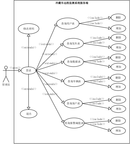 协作网络图 watermark,type_ZmFuZ3poZW5naGVpdGk,shadow_10,text_aHR0cHM6Ly9ibG9nLmNzZG4ubmV0L3FxXzM3NDM3OTgz,size_16,color_FFFFFF,t_70