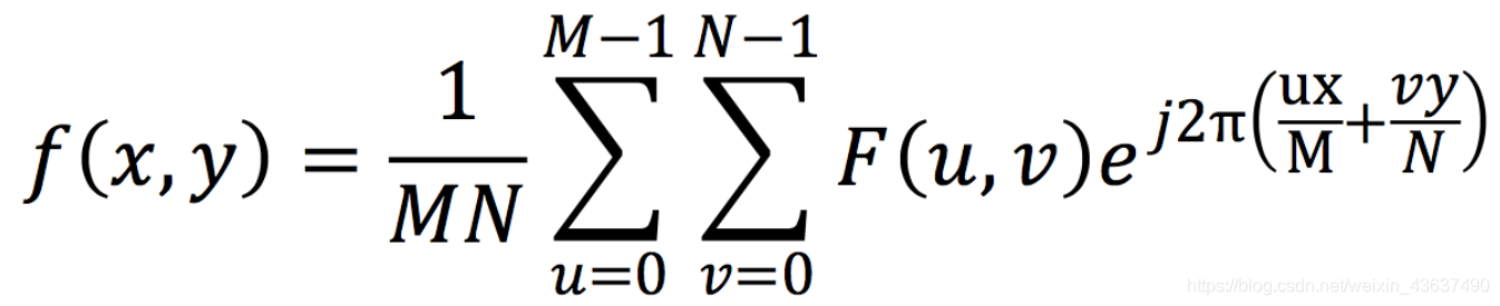 Inverse transform