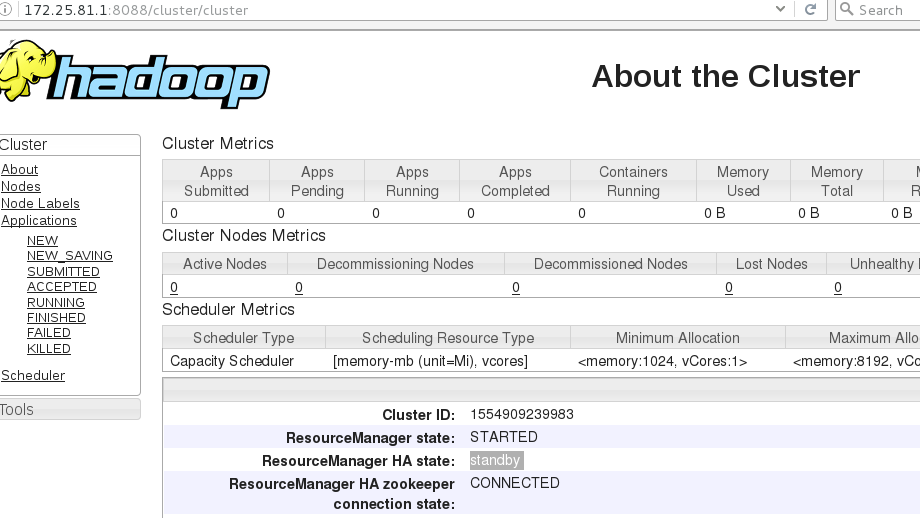 Hadoop完全分布式文件系统搭建&&hadoop高可用_hadoop高可用和完全分布式格式namenodeCSDN博客