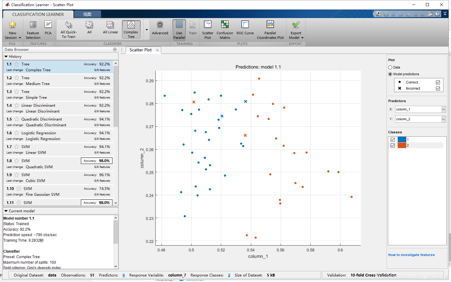 【MATLAB】使用Classification Learner工具箱训练和预测数据 – 源码巴士