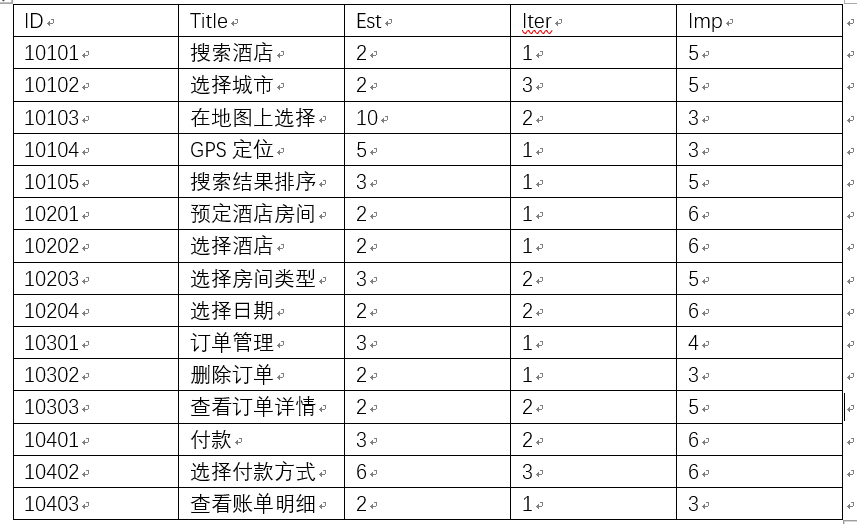 此处输入图片的描述
