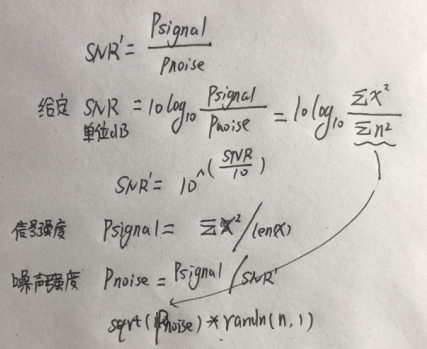 高斯白噪声 python