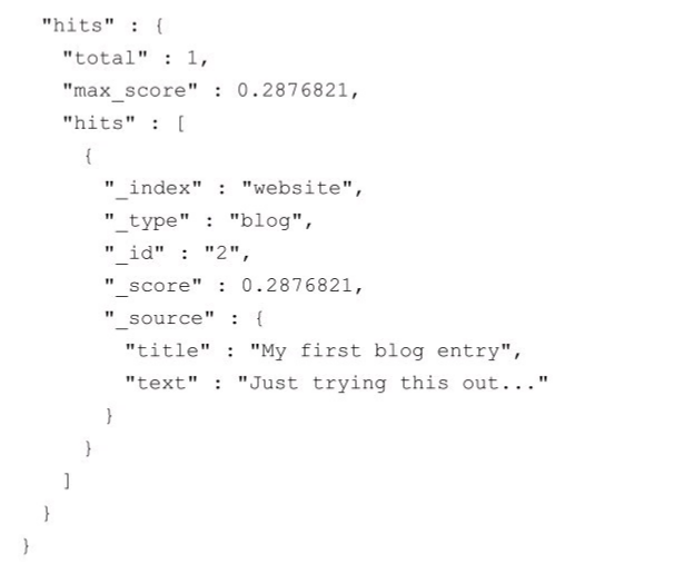 Elasticsearch Search流程_elasticsearch流程-CSDN博客