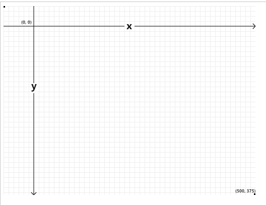 html5 ---  canvas绘制网格并画x、y轴