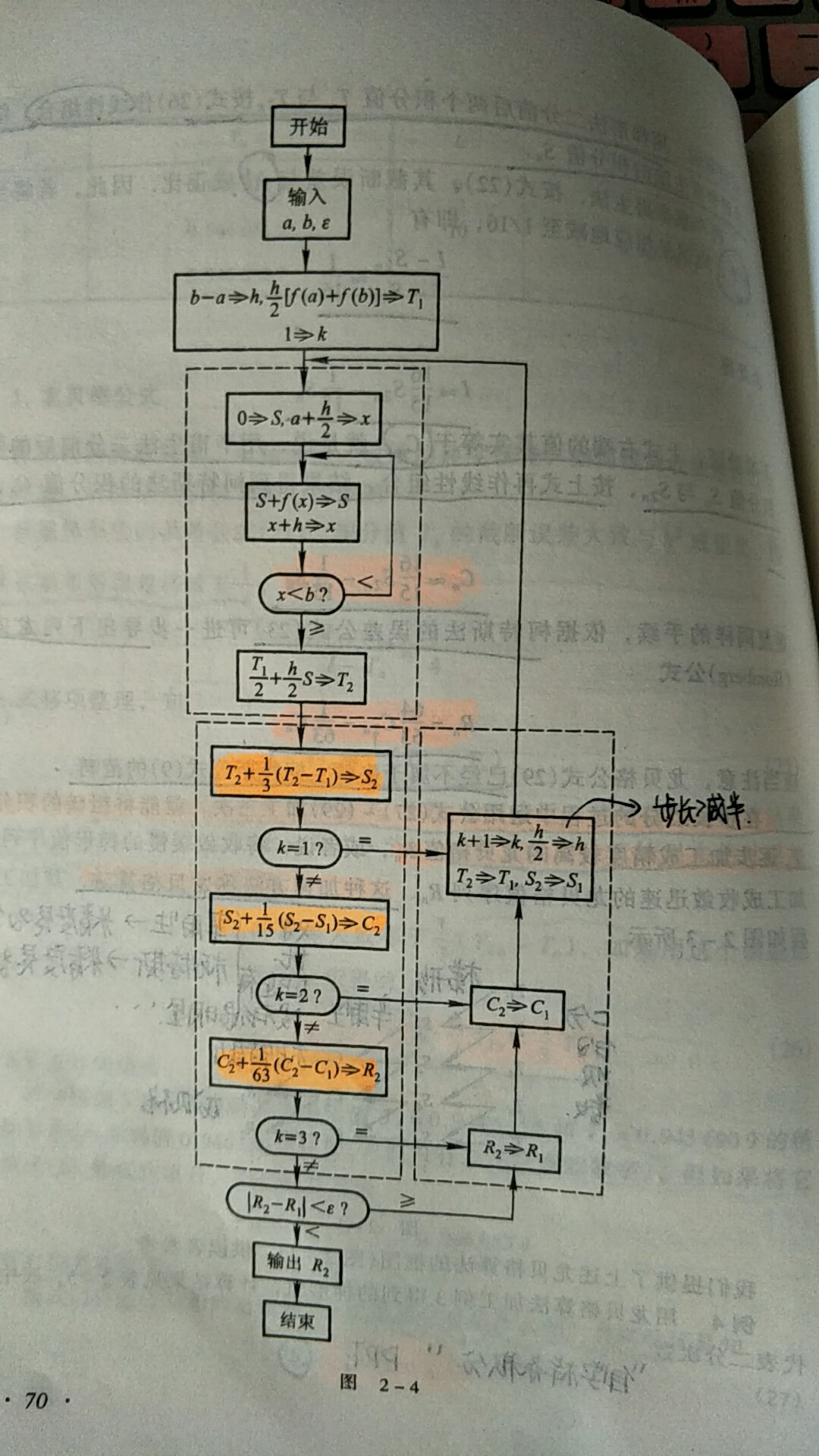 龙贝格算法求定积分  C++ --数值分析