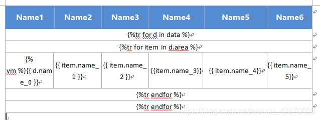 python-docx-template包之----设置表格(二)_Python_晏九的博客-CSDN博客