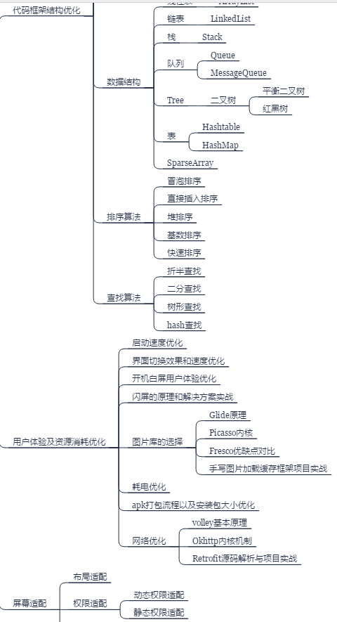 watermark,type_ZmFuZ3poZW5naGVpdGk,shado