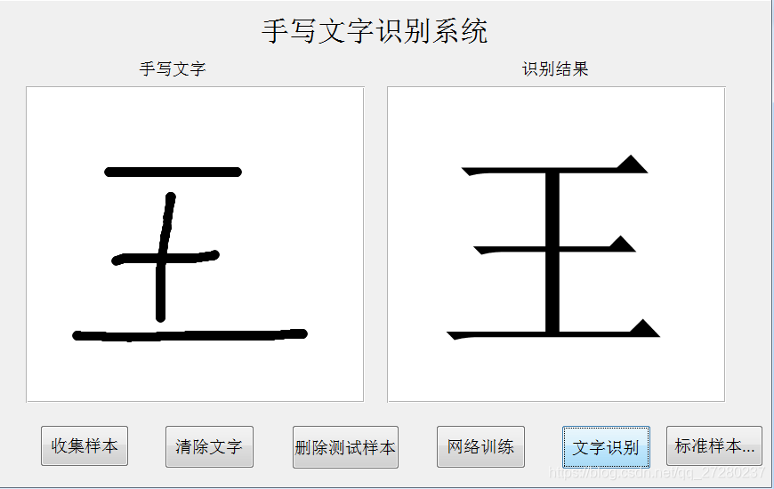 Tensorflow下手写汉字识别及其可视化 真梦行路的博客 程序员宝宝 手写汉字识别 程序员宝宝