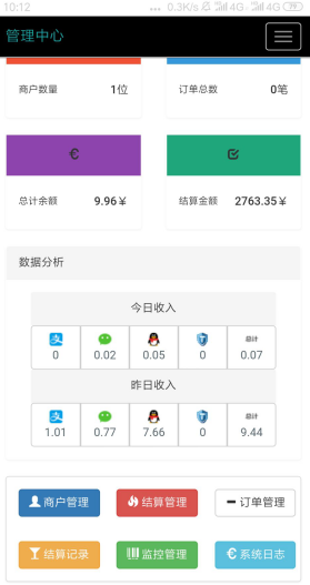 后台管理![