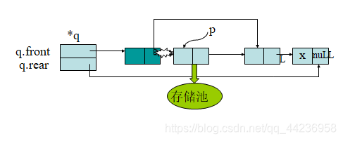 ここに画像の説明を挿入