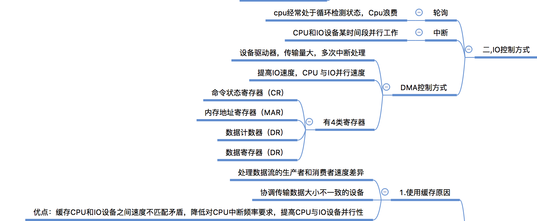 【操作系统】设备管理