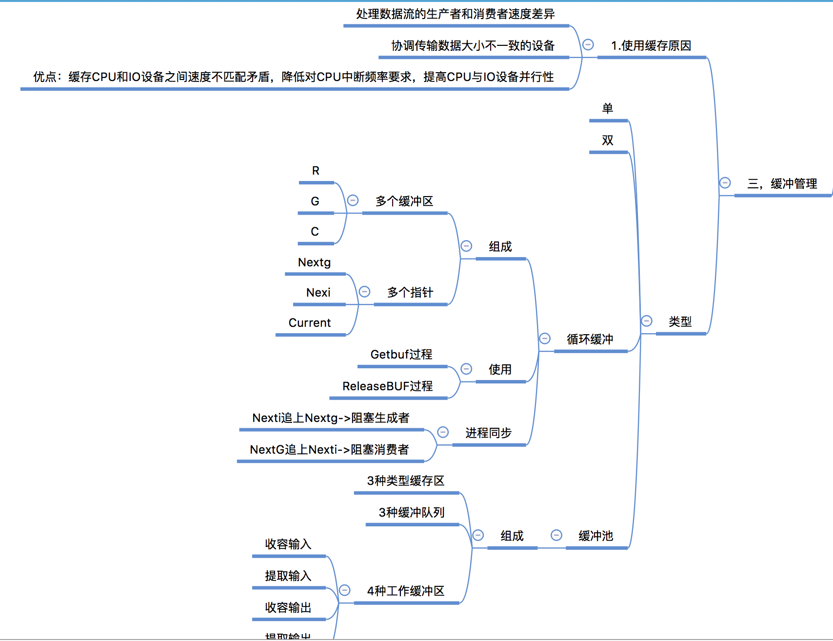 【操作系统】设备管理