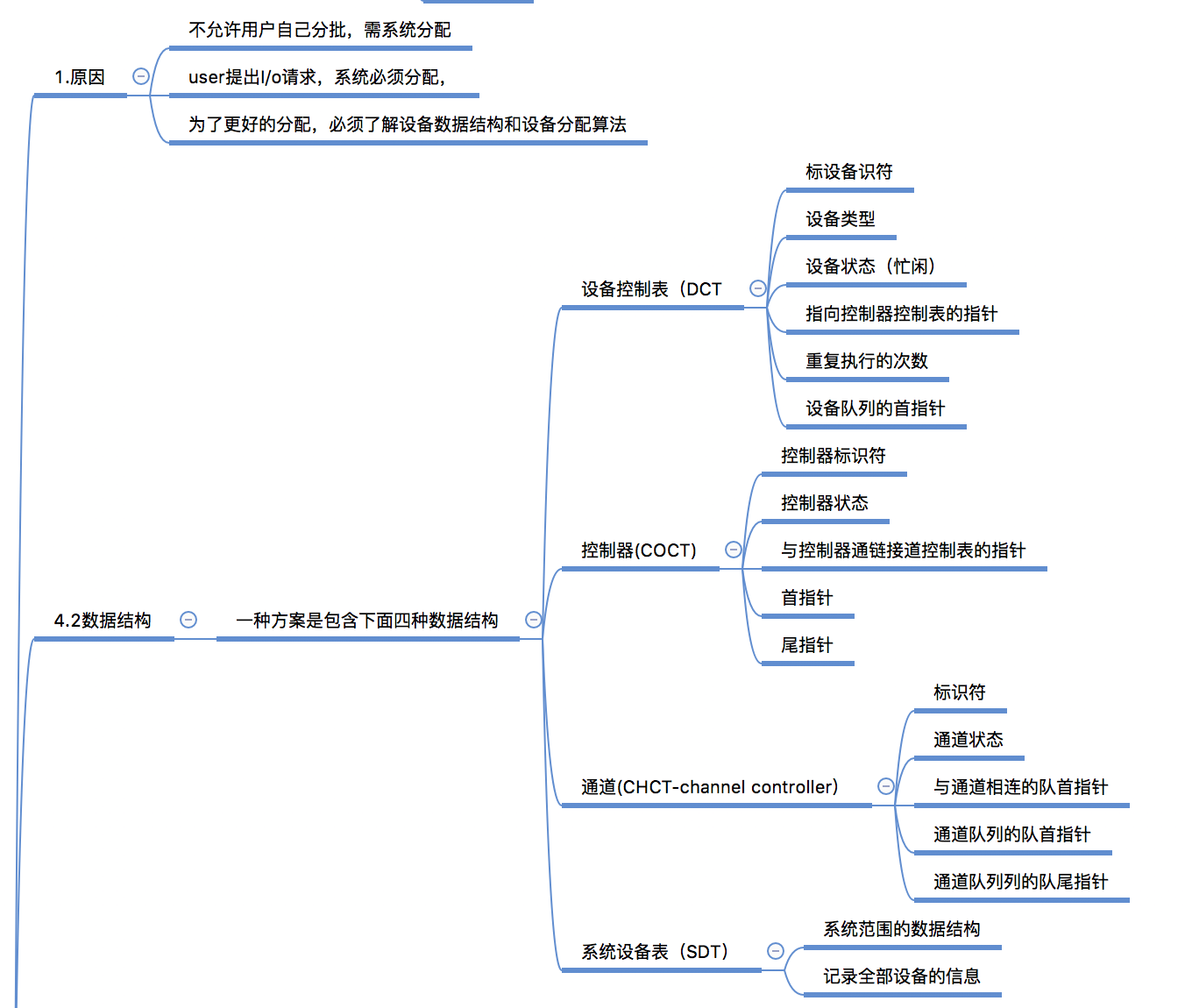 【操作系统】设备管理