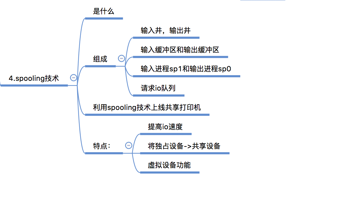 【操作系统】设备管理