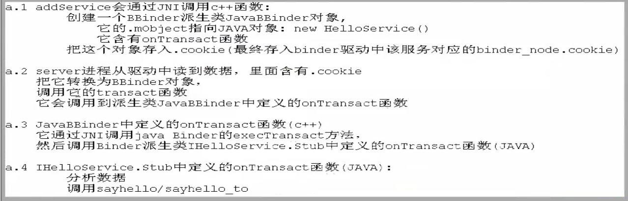 05.Binder系统:第8课第6节_Binder系统_JAVA实现_内部机制_Server端