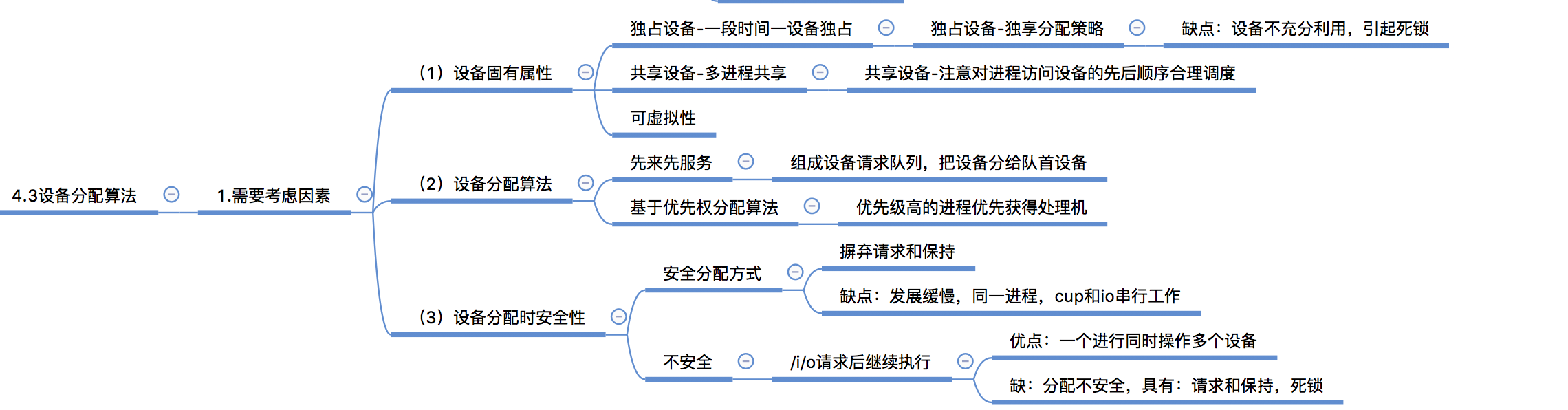 【操作系统】设备管理