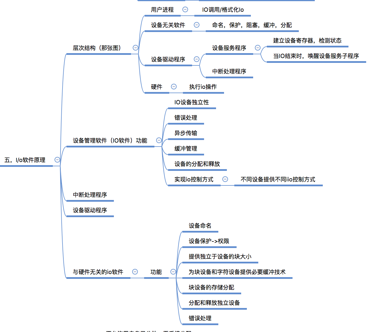 【操作系统】设备管理