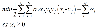 线性可分支持向量机的对偶形式
