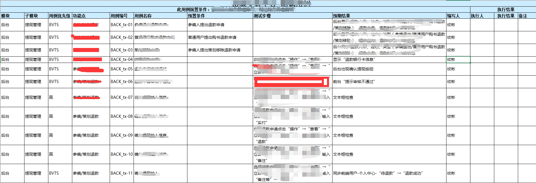 编写测试用例标准