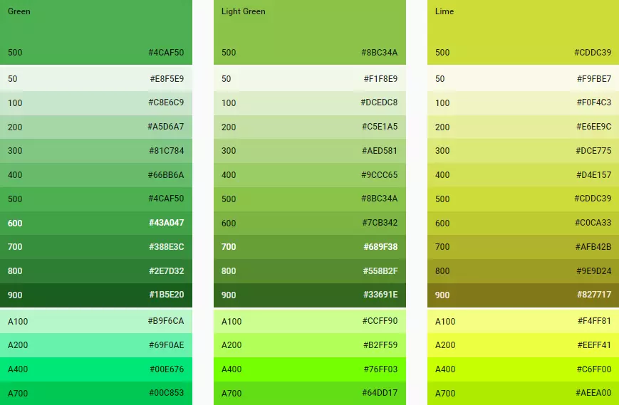 调色板描述颜色常见有四种种方式:rgb,cmyk,hsb,hex(16进制值)