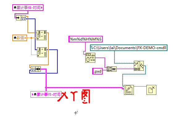 labview拾遗保存xy图形的数据为二进制并回放文件