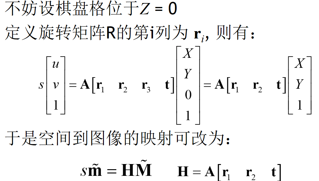 张正友相机标定法原理与实现「建议收藏」