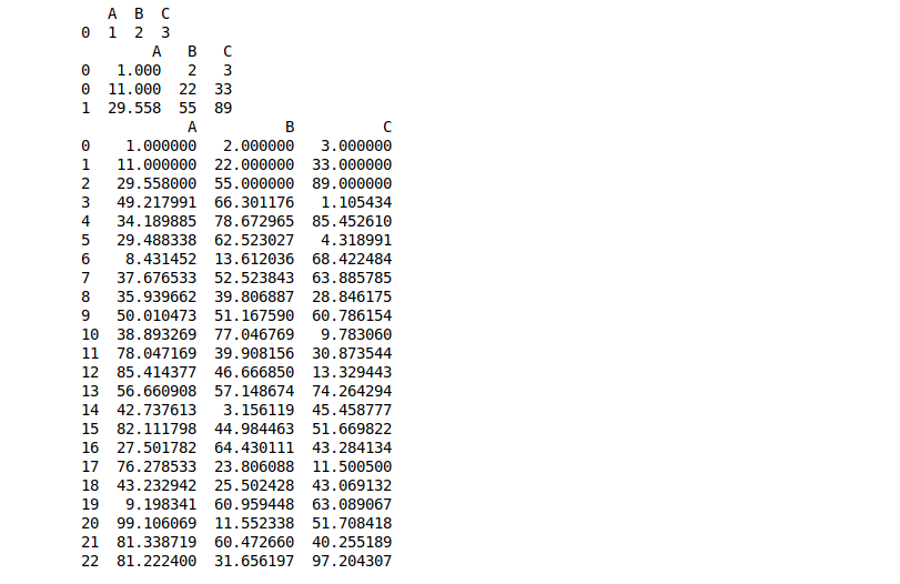 Python数据可视化 - Pandas + DataFrame( 作图 )_pandas dataframe show-CSDN博客