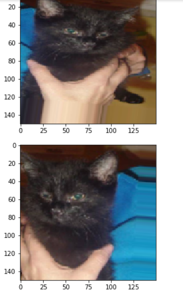 Cat and dog classifier --- reduce overfitting - Programmer Sought