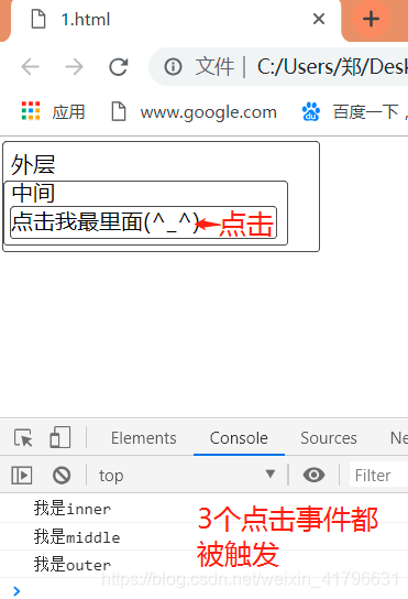 JS .addEventListener( ) 事件监听器:监听元素的事件,并设置事件发生时触发的函数,以及事件流(冒泡、捕获 ...