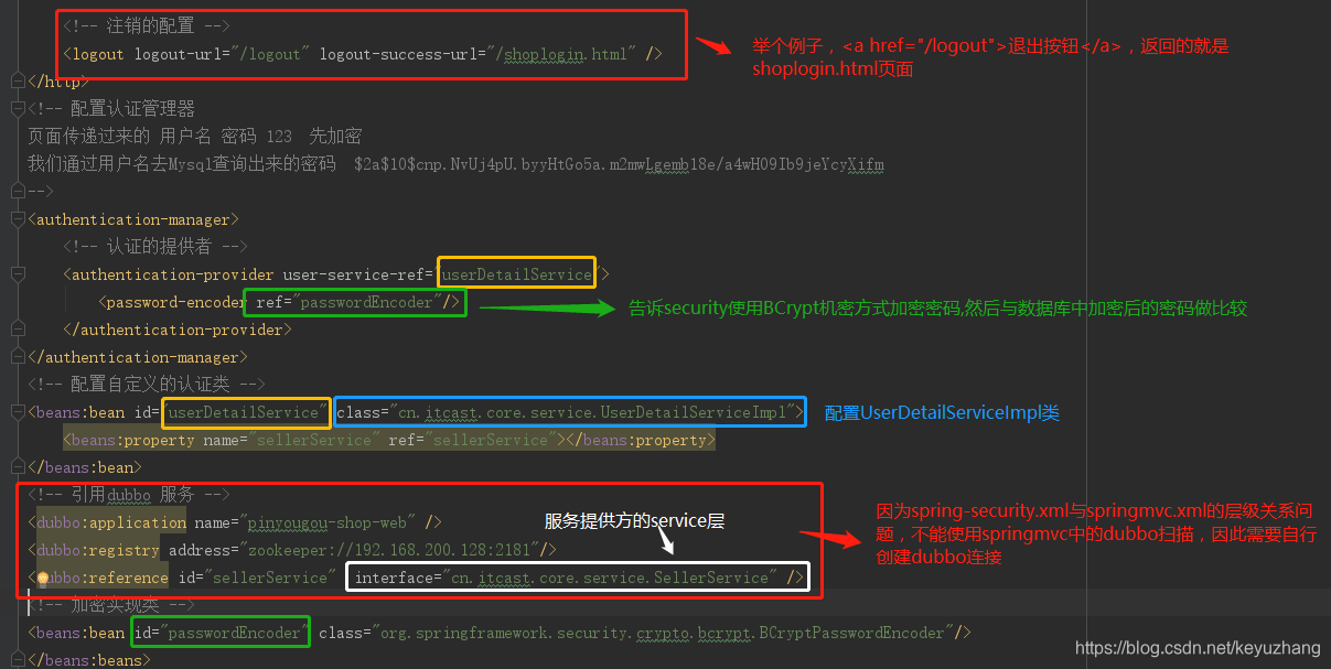 Bcrypt Process Security+BCrypt加密算法实现登录验证_设置bcryptpasswordencorder作为加密验证-CSDN博客