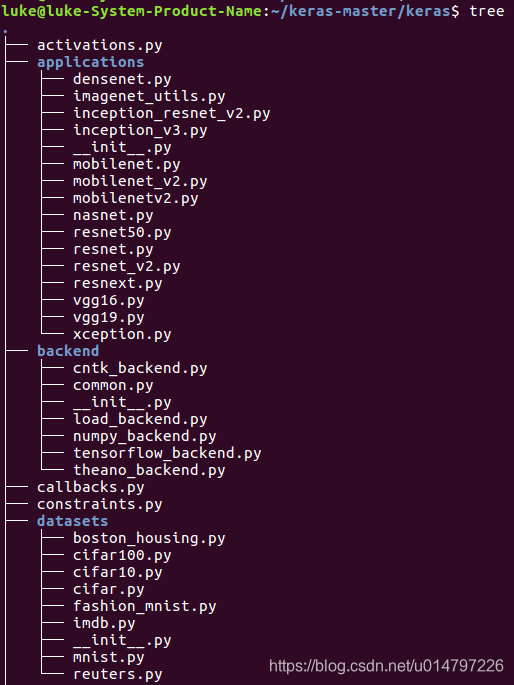 ubuntu命令— tree 命令以树形结构显示文件夹目录结构_tree -l 2-CSDN博客