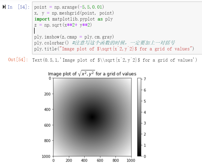 机器学习必备之Numpy——数组和矢量计算_机器学习矢量计算-CSDN博客