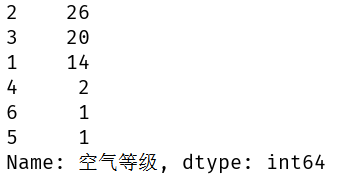 ppb使用決策樹模型進行空氣質量評價