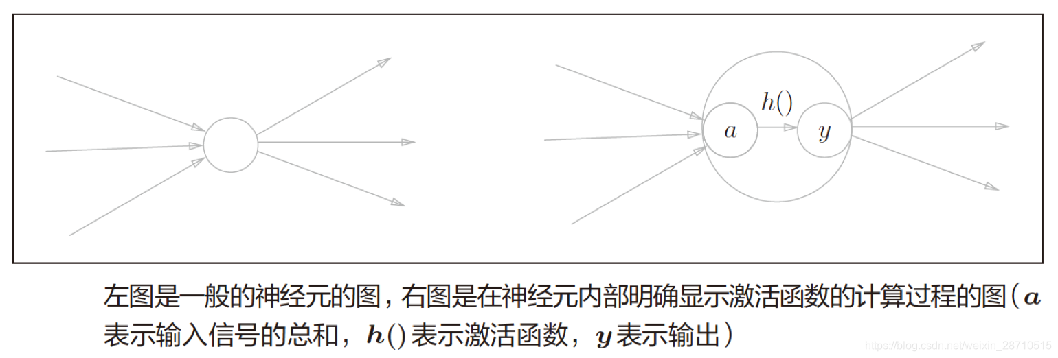 图5-1