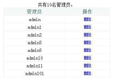 基于php教师档案管理系统毕业设计