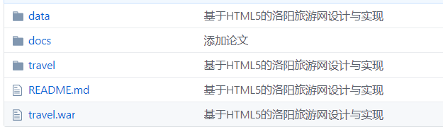 毕业设计——基于HTML5的洛阳旅游网站设计与实现