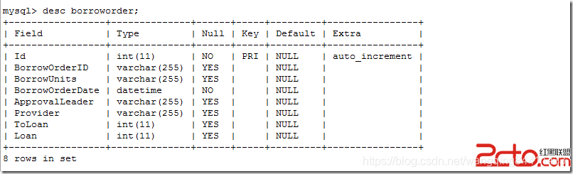 Mysql中查看表的类型InnoDB_mysql库中,一张表其类型为innodb-CSDN博客