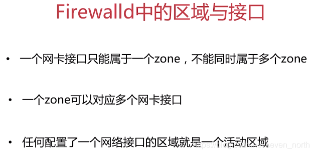 Firewalld中的区域与接口