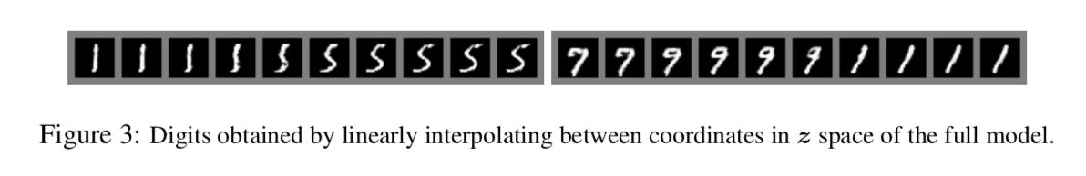 Generative Adversarial Nets 论文阅读笔记