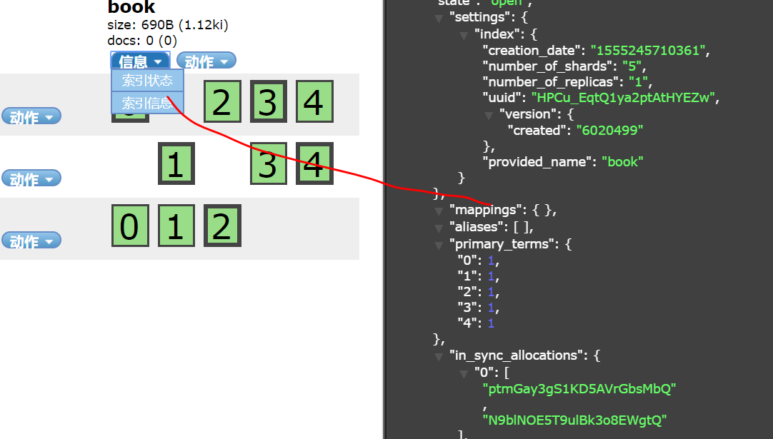 Elasticsearch基本用法_elesearchCSDN博客