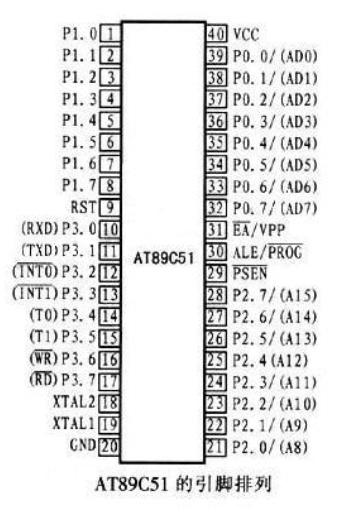 51智能音乐闹钟_八度 重装初值-CSDN博客