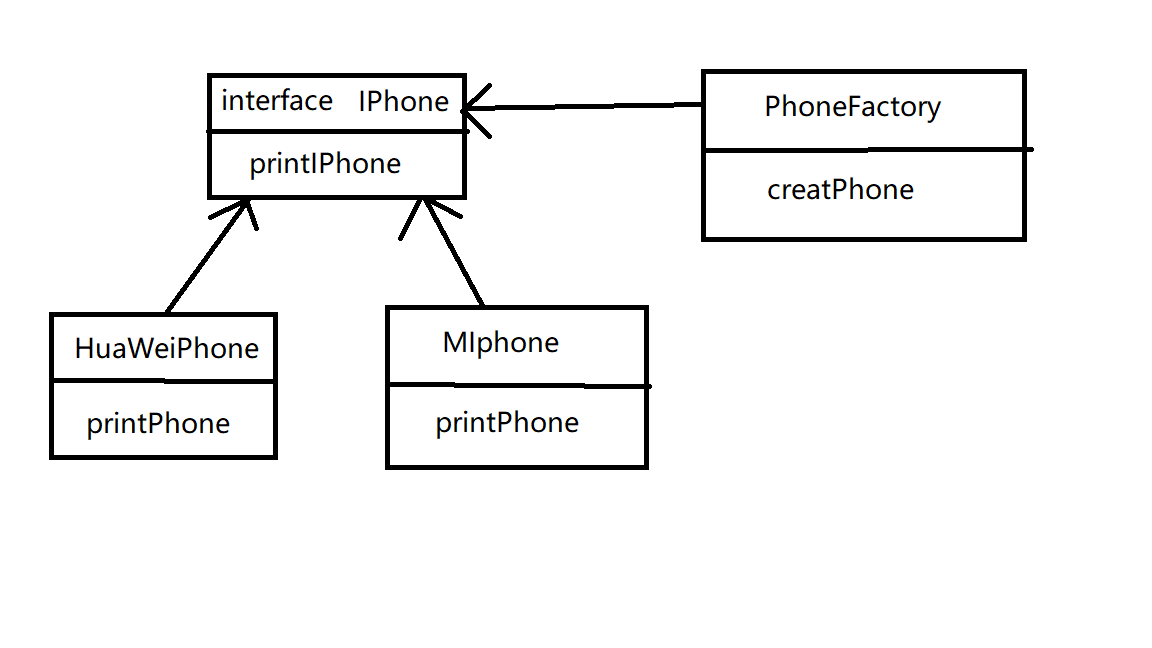 watermark,type_ZmFuZ3poZW5naGVpdGk,shadow_10,text_aHR0cHM6Ly9ibG9nLmNzZG4ubmV0L2R1bGFsYXJlcG9zdA,size_16,color_FFFFFF,t_70