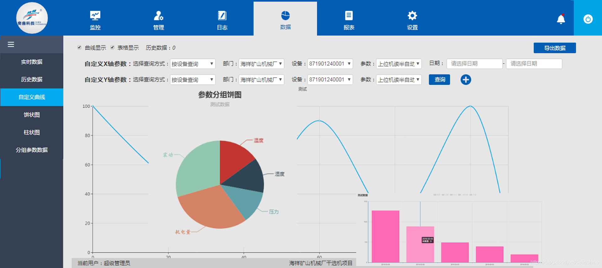 数据分析