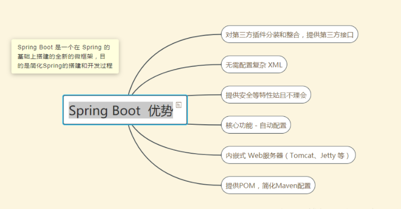 Spring和Springboot的区别_Springboot框架