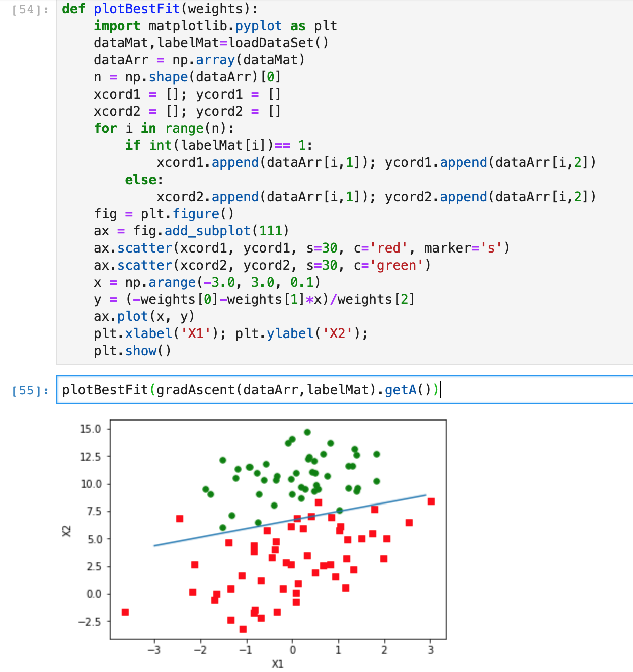 机器学习实战：逻辑回归 Logistic Regression_lbfgslogisticregressionova-CSDN博客 image.