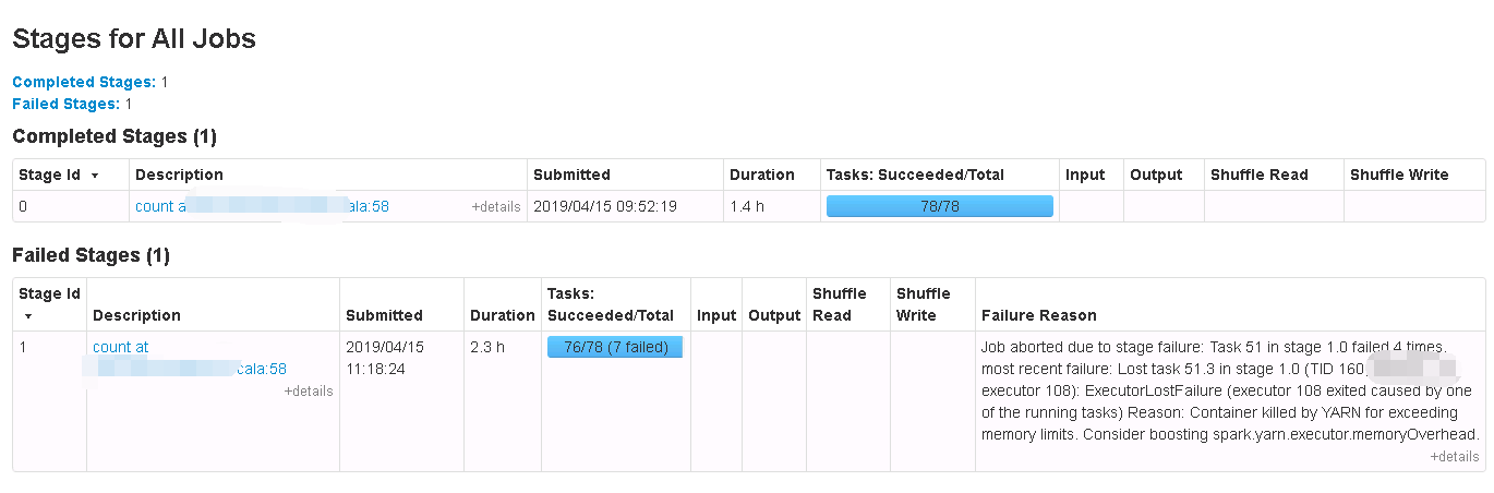 Spark 运行内存不足Not enough space to cache rdd in memory，Container killed by YARN for exceeding memory