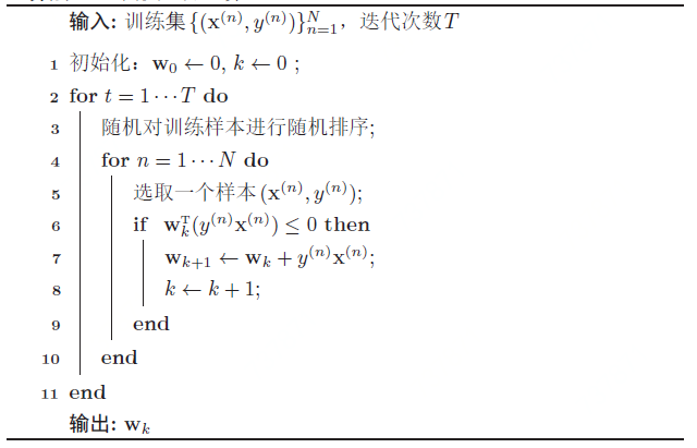 感知机算法伪代码