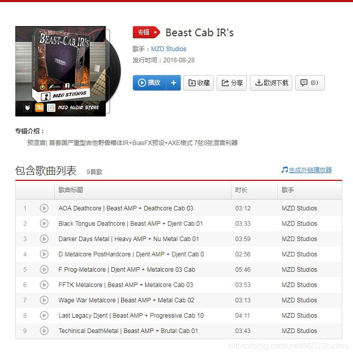 Beast Cab IR 