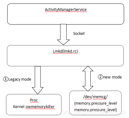 泛目录是什么原理_屋面泛水是什么意思(2)