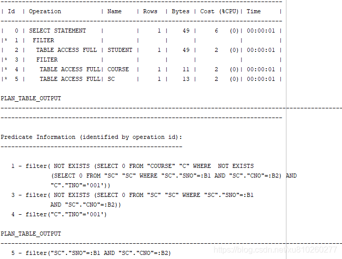 一图流解释(not) exists用法及执行逻辑_not exists 语句-CSDN博客